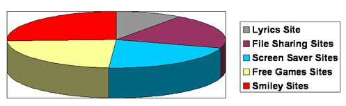 quiz 3.jpg